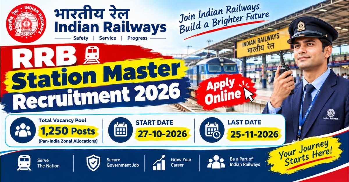 RRB Station Master Recruitment 2026 Apply Online